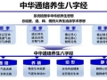 第三届中医药抗衰老大会：以通络养生八字经为统领，助力美好健康生活